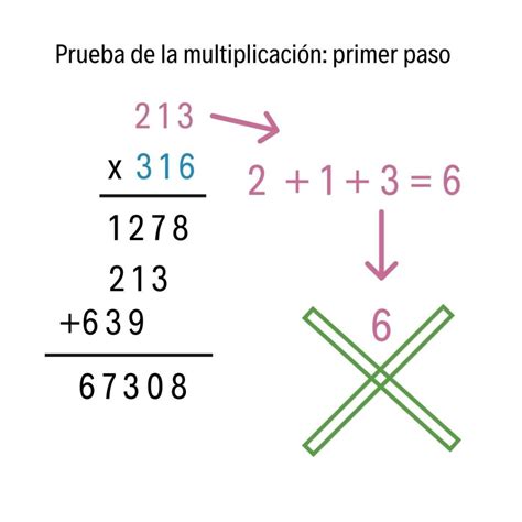 multiplicación de 9 ejemplos.